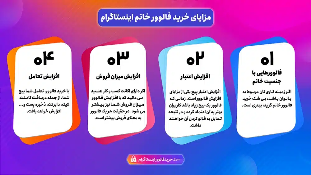 مزایای خرید فالوور خانم از سایت خریدرفالوور اینستاگرام