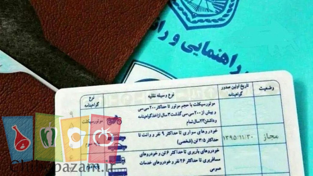 وقتی پیامک بهترین انتخاب نیست؛ چه زمانی باید سراغ روش_های دیگر برویم؟