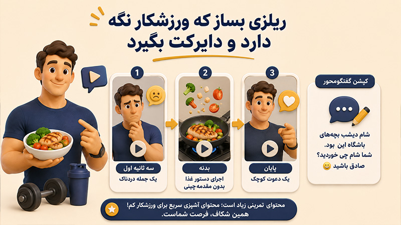 ریلزی بساز که ورزشکار نگه دارد و دایرکت بگیرد