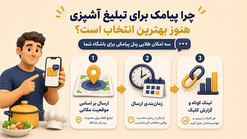 چرا پیامک برای تبلیغ آشپزی هنوز بهترین انتخاب است
