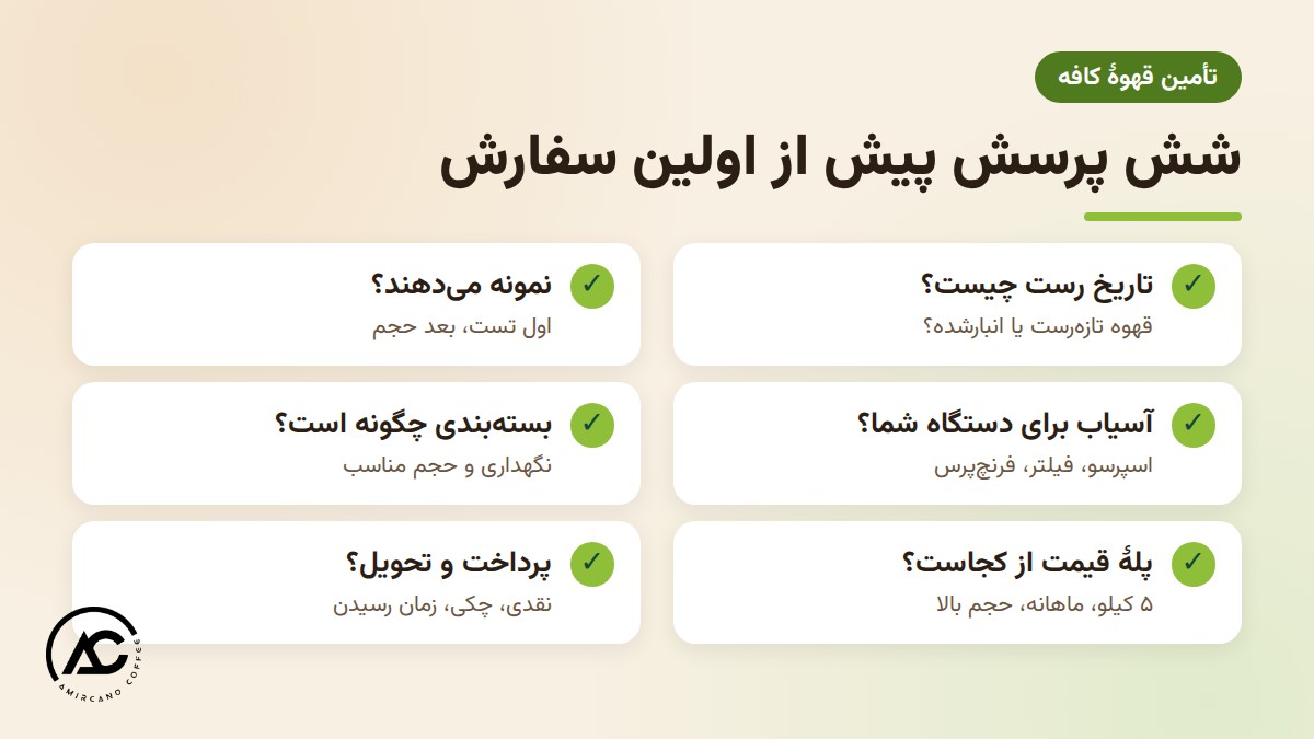 شش پرسش پیش از اولین سفارش قهوهٔ کافه: رست، نمونه، آسیاب، بسته‌بندی، قیمت و پرداخت
